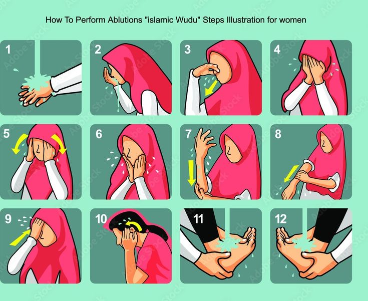 pembatal wudhu