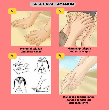 tata cara tayammum